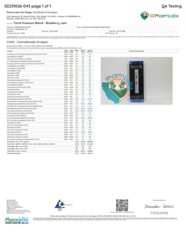 Pressure THCA Blueberry Jam Sativa Torch Disposable Vape Pen 3.5g - Image 2